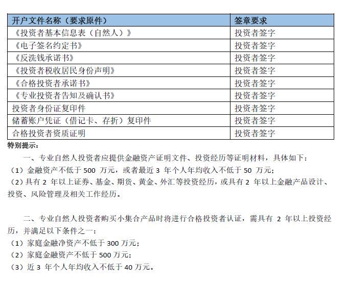 清单列表.jpg