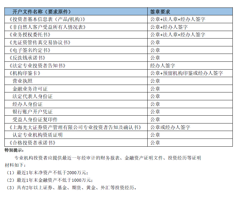 清单列表.jpg